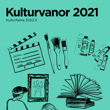 Kulturvanor 2021 rapport från Myndigheten för kulturanalys