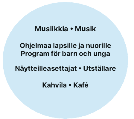 Musiikkia, musik, Ohjelmaa lapsille ja nourill, Program för barn och unga, Naytteilleasettajat, Utställare, Kahvila, Kafé